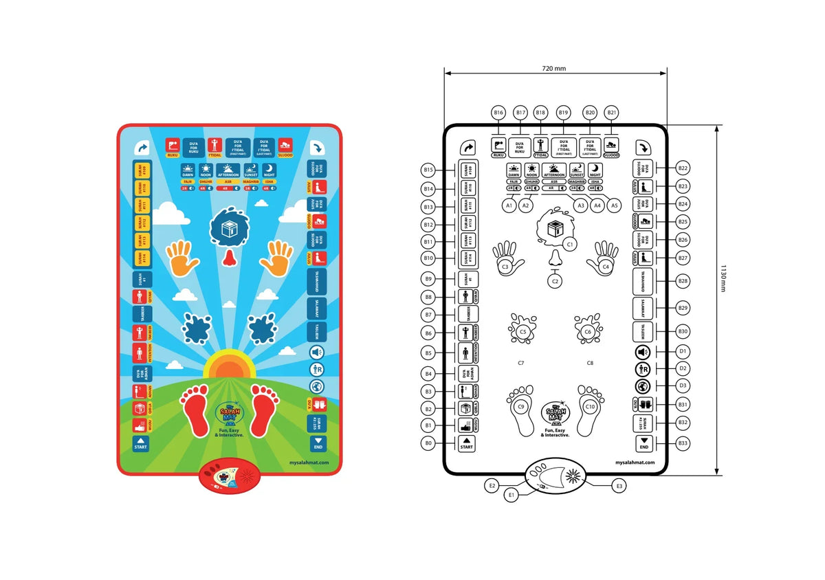 The Original Interactive Prayer Mat
