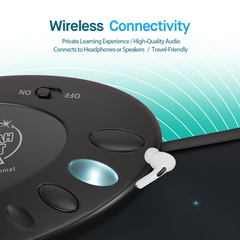 Introducing Wireless Connectivity: A Smoother Salah Experience for Adults