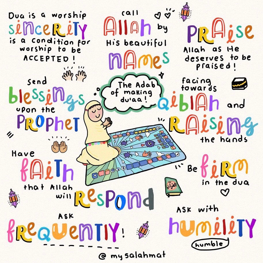 Preparing for Ramadan: Be the best you can be