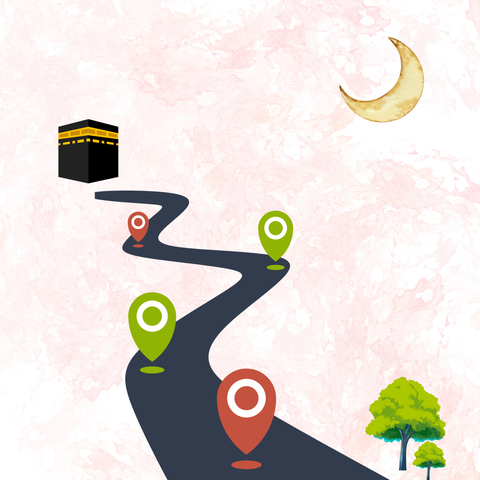 How Our Prophets of Islam Wall Art Helps Children Learn