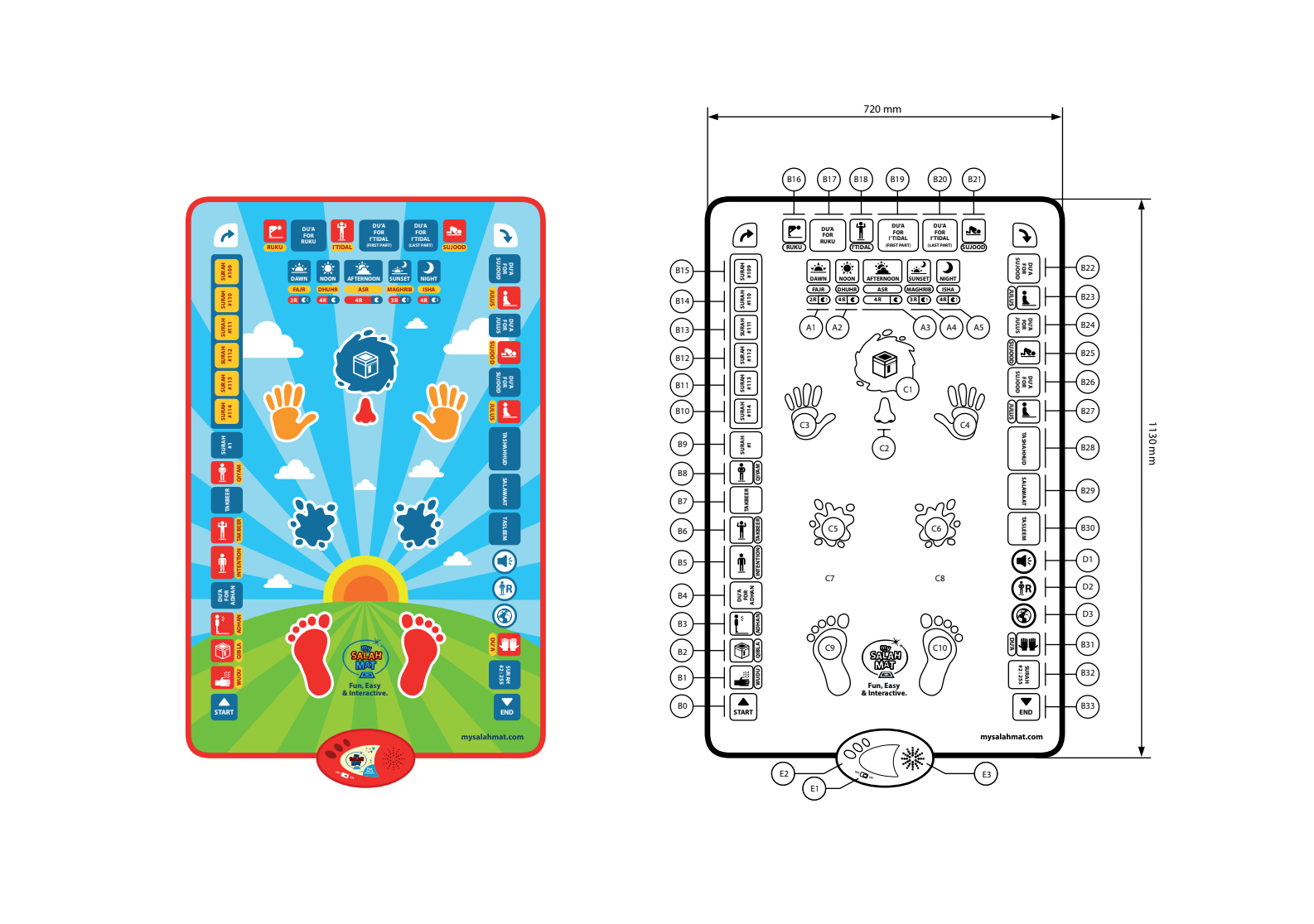 The Original Interactive Prayer Mat: How One Idea Helped Muslims Learn Salah