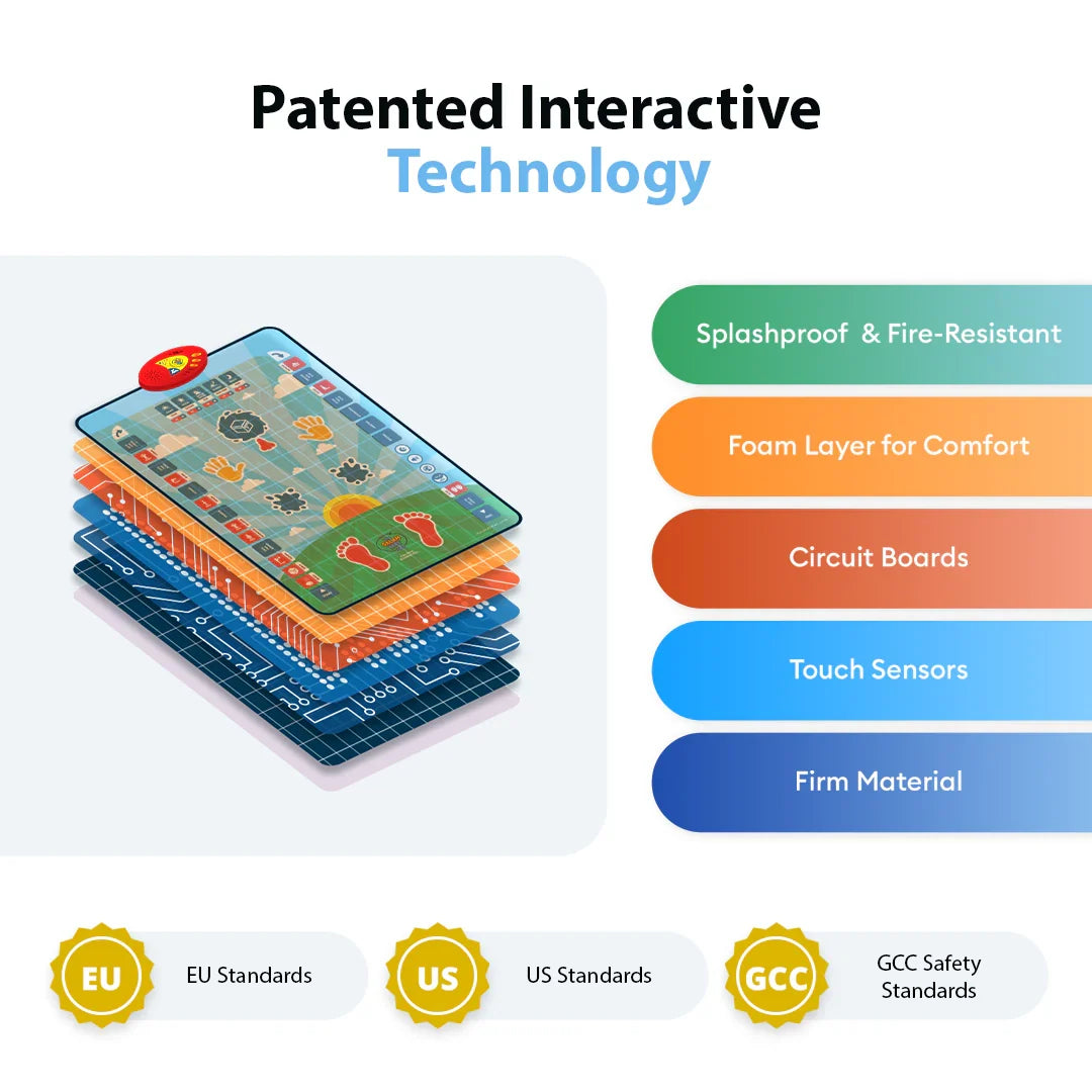 Best Prayer Mat for Kids: Top Features to Look For