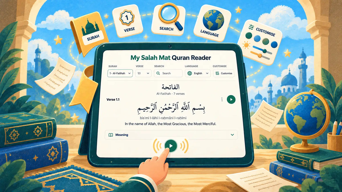 My Salah Mat Quran Reader