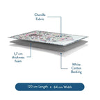 Cross-section of the Spring Blossoms padded prayer mat: chenille top, foam padding and white cotton backing