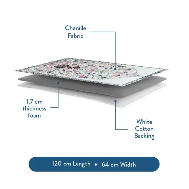 Cross-section of the Spring Blossoms padded prayer mat: chenille top, foam padding and white cotton backing