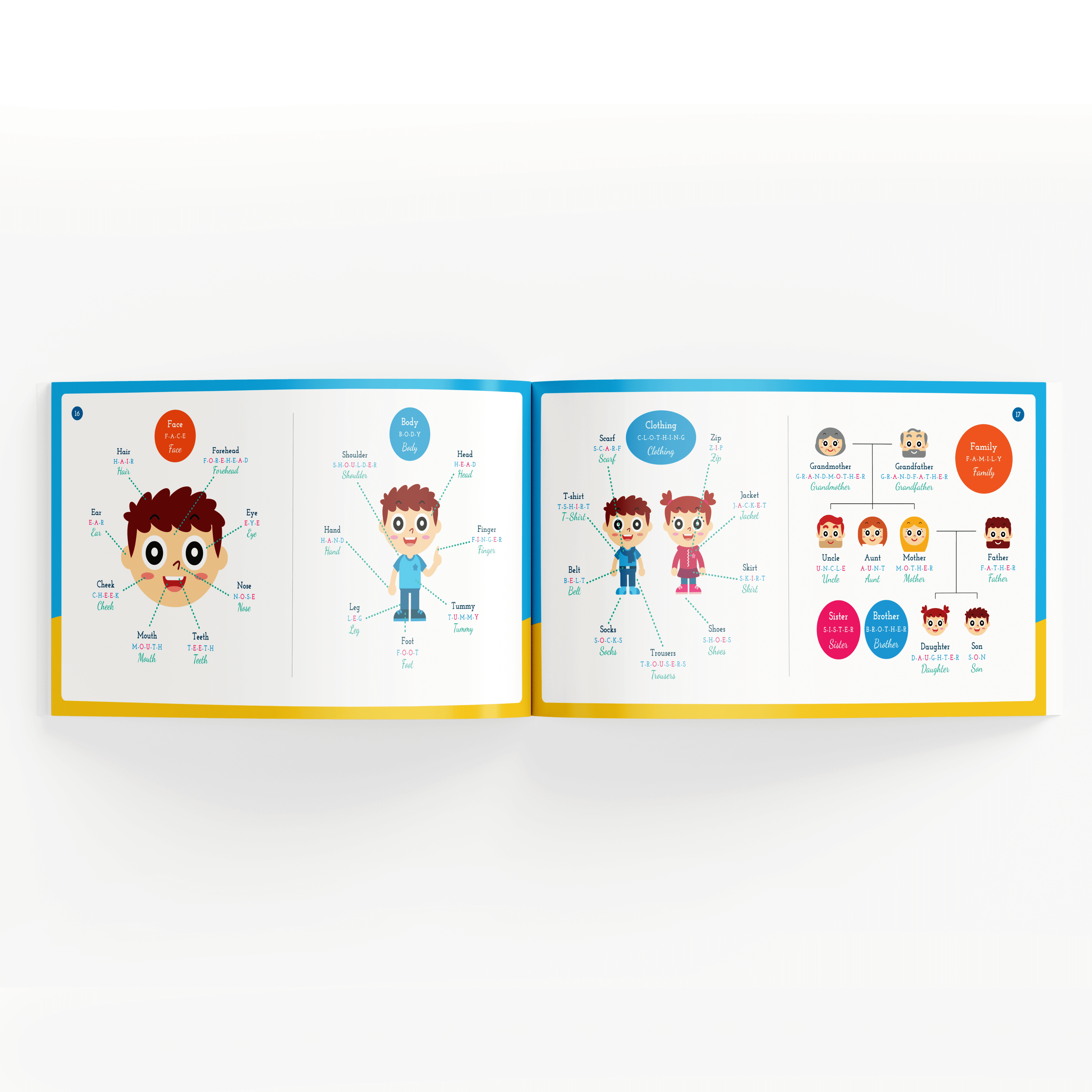 My ABC Piano, Learn Phonics, Learn ABC, Childs alphabet learning tool, Learn English, Learning tool, Smart Pad, Smart english tool