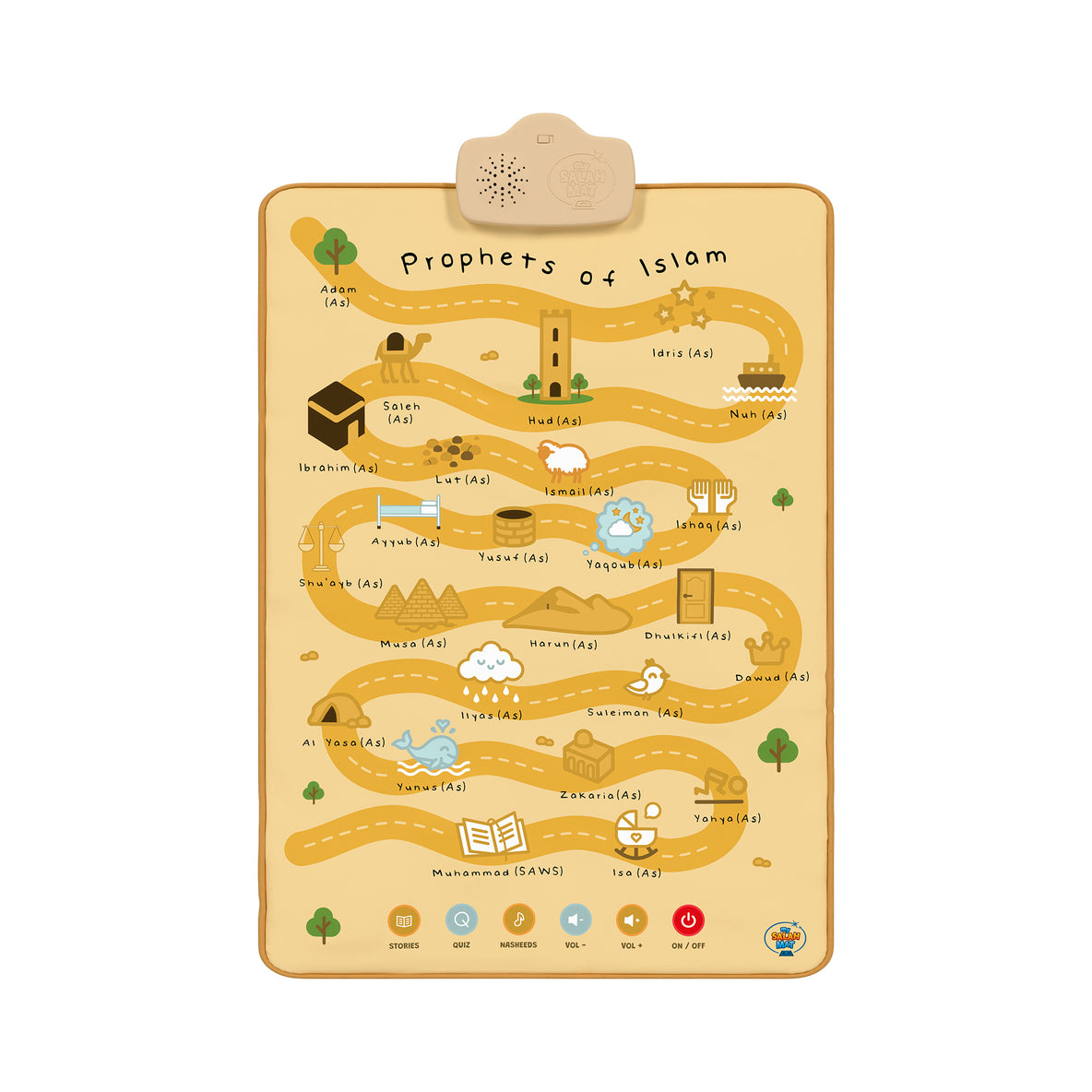 Prophets of Islam Interactive Islamic Wall Art & Audio Mat