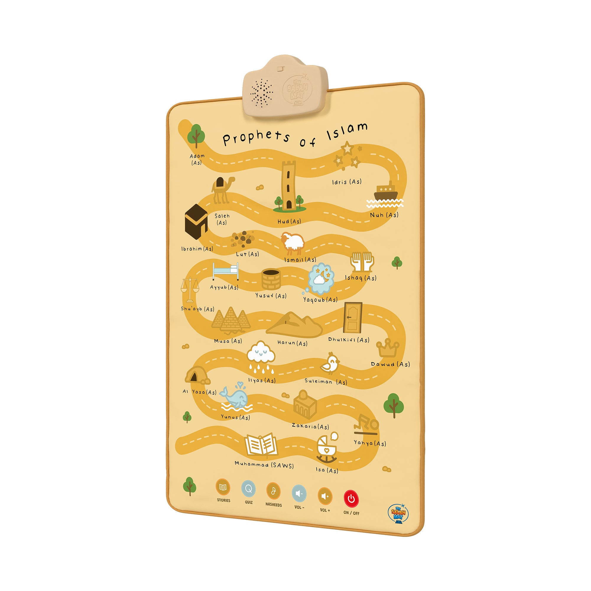 Prophets of Islam Interactive Audio Mat & Wall Art | Learn About All 25 Prophets with Stories & Quizzes | A beautiful Ramadan and Eid gift for loved ones