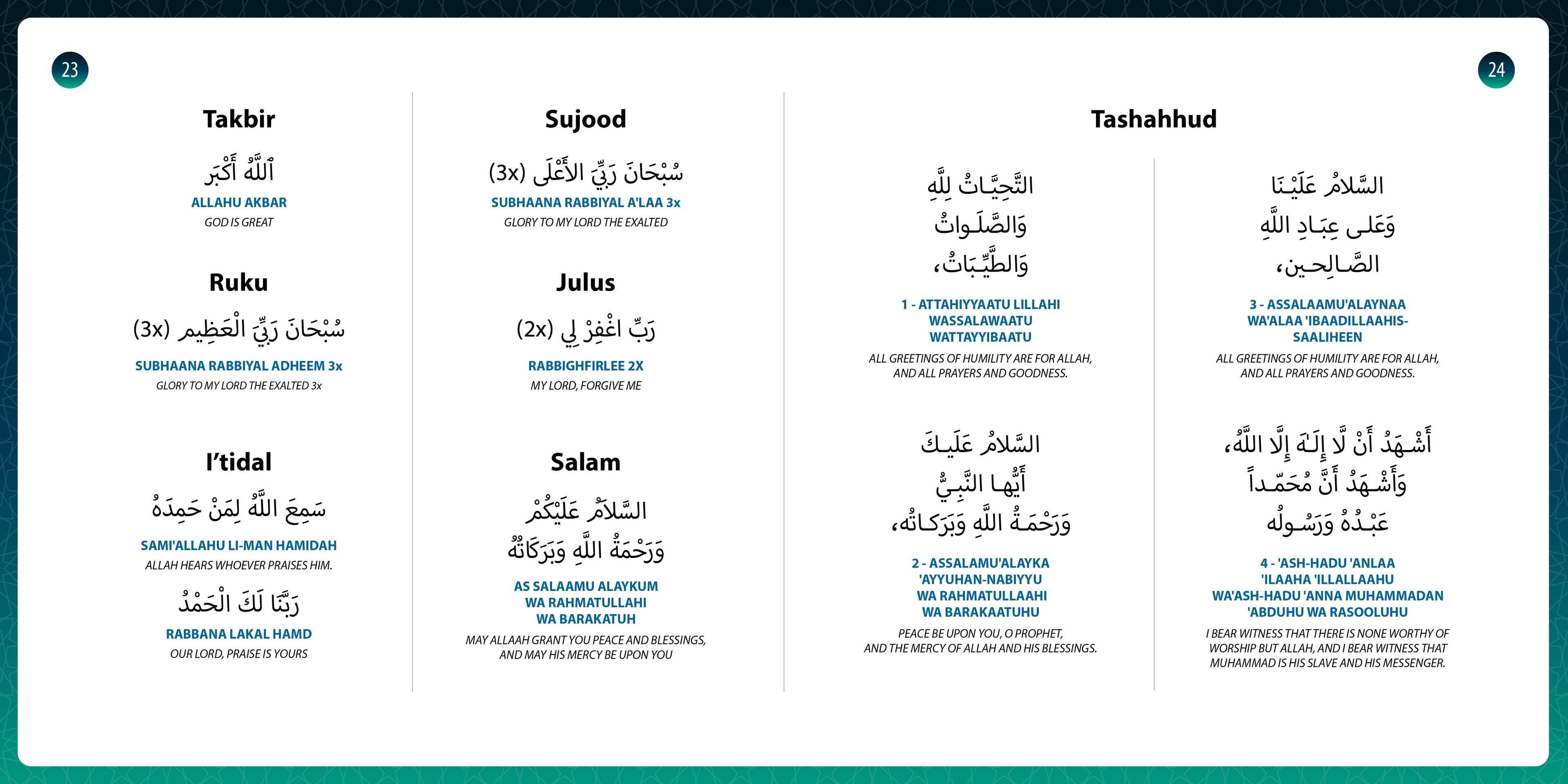 Free Download: My Salah Mat Salah & Surah Recitations, PDF Guide | Ramadan & Eid Gift