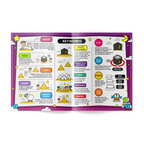 Hajj and Umrah activity Booklet, Hajj and umrah, what is hajj amd umrah, how to explain hajj to kids, how to explain umrah to kids, guide to islam, homeschool islamic book