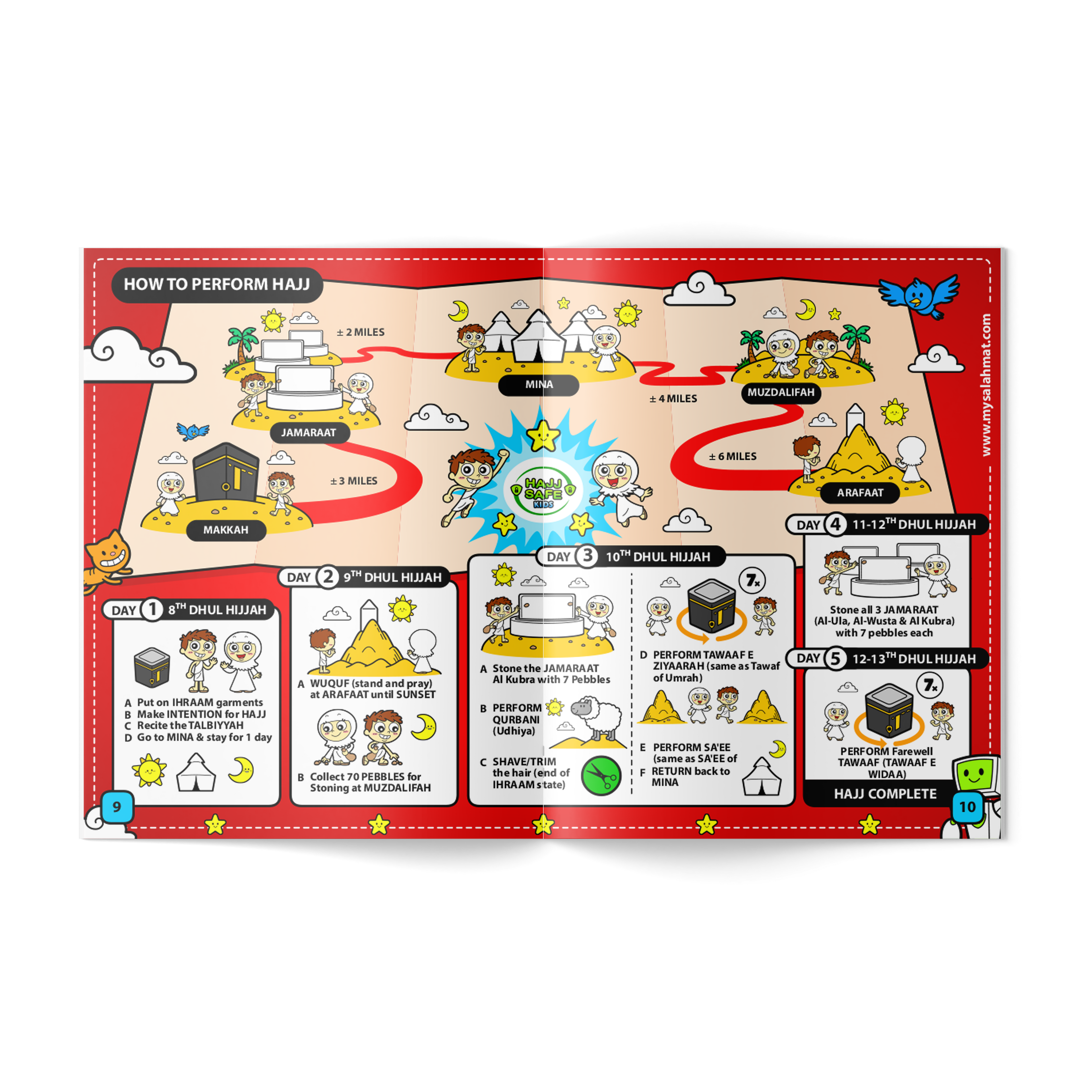 Hajj and Umrah activity Booklet, Hajj and umrah, what is hajj amd umrah, how to explain hajj to kids, how to explain umrah to kids, guide to islam, homeschool islamic book
