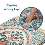 Adult Padded Prayer Mat with Teal and Coral Floral Design | Urban Rugs UK | Ramadan & Eid Gift