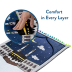 Padded Toddler Prayer Mat with Midnight in Mecca Design by Urban Rugs UK | A beautiful Ramadan & Eid Gift for Loved Ones