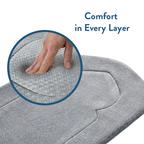 Adult Padded Prayer Mat with Luxury Coal Arch Design by Urban Rugs UK | A beautiful Ramadan & Eid Gift for Loved Ones