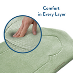 Adult Padded Prayer Mat with Luxury Sage Arch Design by Urban Rugs UK | A beautiful Ramadan & Eid Gift for Loved Ones