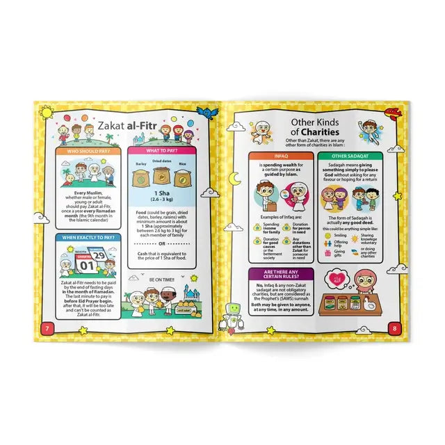 learn about Zakat booklet