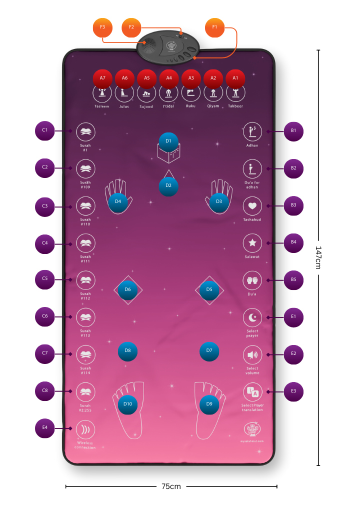 Smart Interactive Adult/Revert/Teenager Prayer Mat | Rahma Version | Ramadan & Eid Gift
