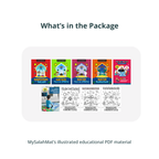 MEGAPACK Islamic Educational Resources [15+ PDF's] | Instant Download