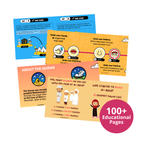 Islamic Resources MEGA BUNDLE | 100+ Pages of Educational Resources | Ramadan & Eid Gift