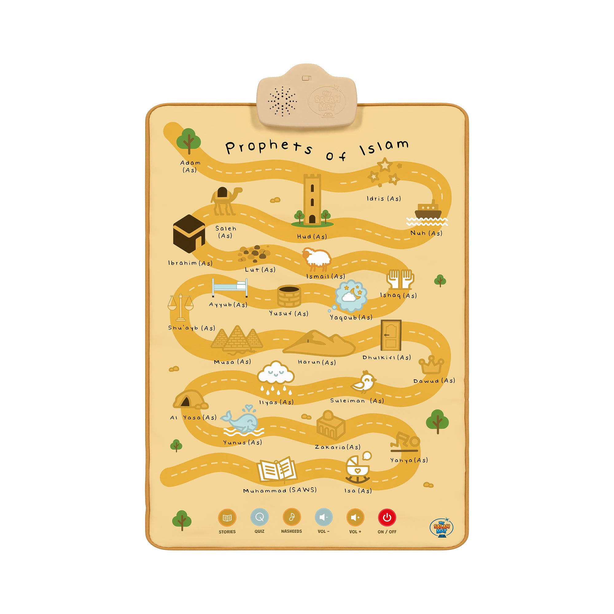 Prophets of Islam Interactive Audio Mat & Wall Art | Learn About All 25 Prophets with Stories & Quizzes | A beautiful Ramadan and Eid gift for loved ones