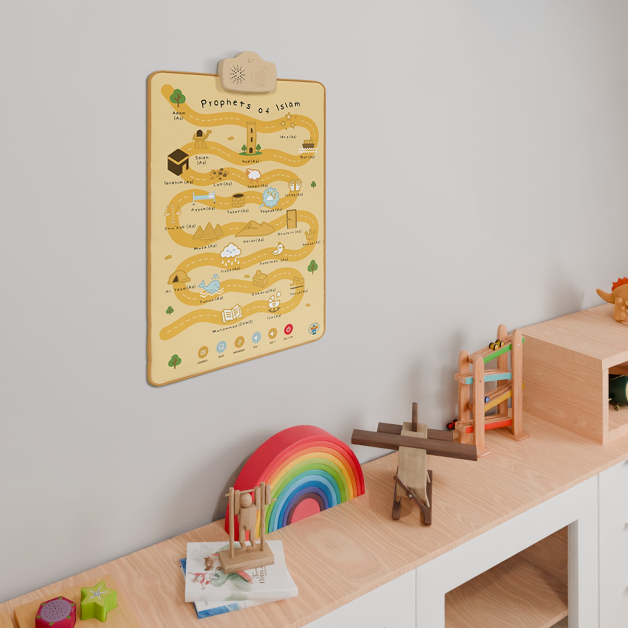 Prophets of Islam Interactive Audio Mat & Wall Art | Learn About All 25 Prophets with Stories & Quizzes | A beautiful Ramadan and Eid gift for loved ones