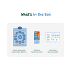 Interactive Islamic Audio Mat & Wall Art | Women In Islam & 10 Promised Paradise | Bundle Offer | A beautiful Ramadan & Eid Gift for Loved Ones