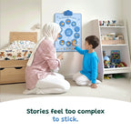 10 Promised Paradise Interactive Wall Art & Audio Mat | Learn The Stories of The Prophet’s Companions