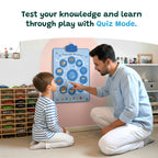 Interactive Islamic Audio Mat & Wall Art | Women In Islam & 10 Promised Paradise | Bundle Offer | A beautiful Ramadan & Eid Gift for Loved Ones