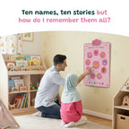 Women in Islam Interactive Wall Art & Audio Mat | Touch, Listen & Learn Their Inspiring Stories | A beautiful Ramadan & Eid Gift for Loved Ones