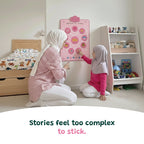 Women in Islam Interactive Wall Art & Audio Mat | Touch, Listen & Learn Their Inspiring Stories | A beautiful Ramadan & Eid Gift for Loved Ones