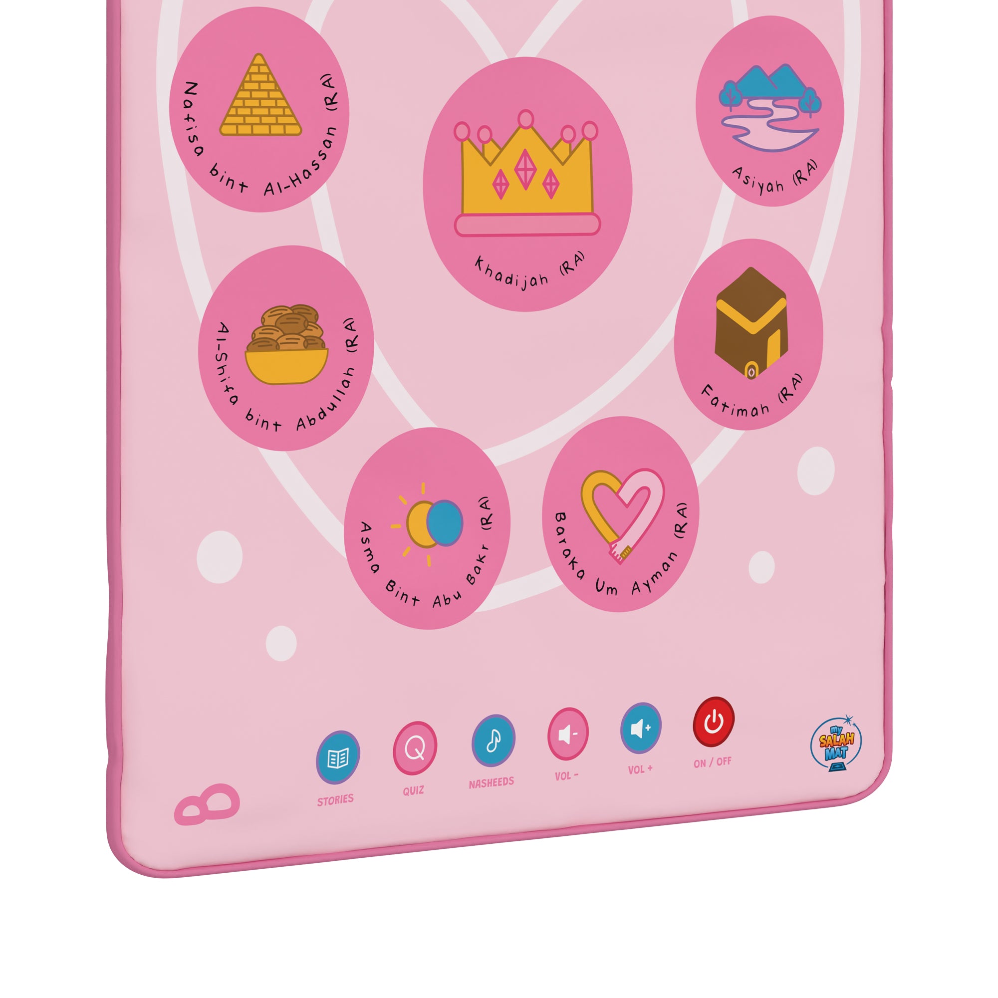 Women in Islam Interactive Wall Art & Audio Mat | Touch, Listen & Learn Their Inspiring Stories | A beautiful Ramadan & Eid Gift for Loved Ones