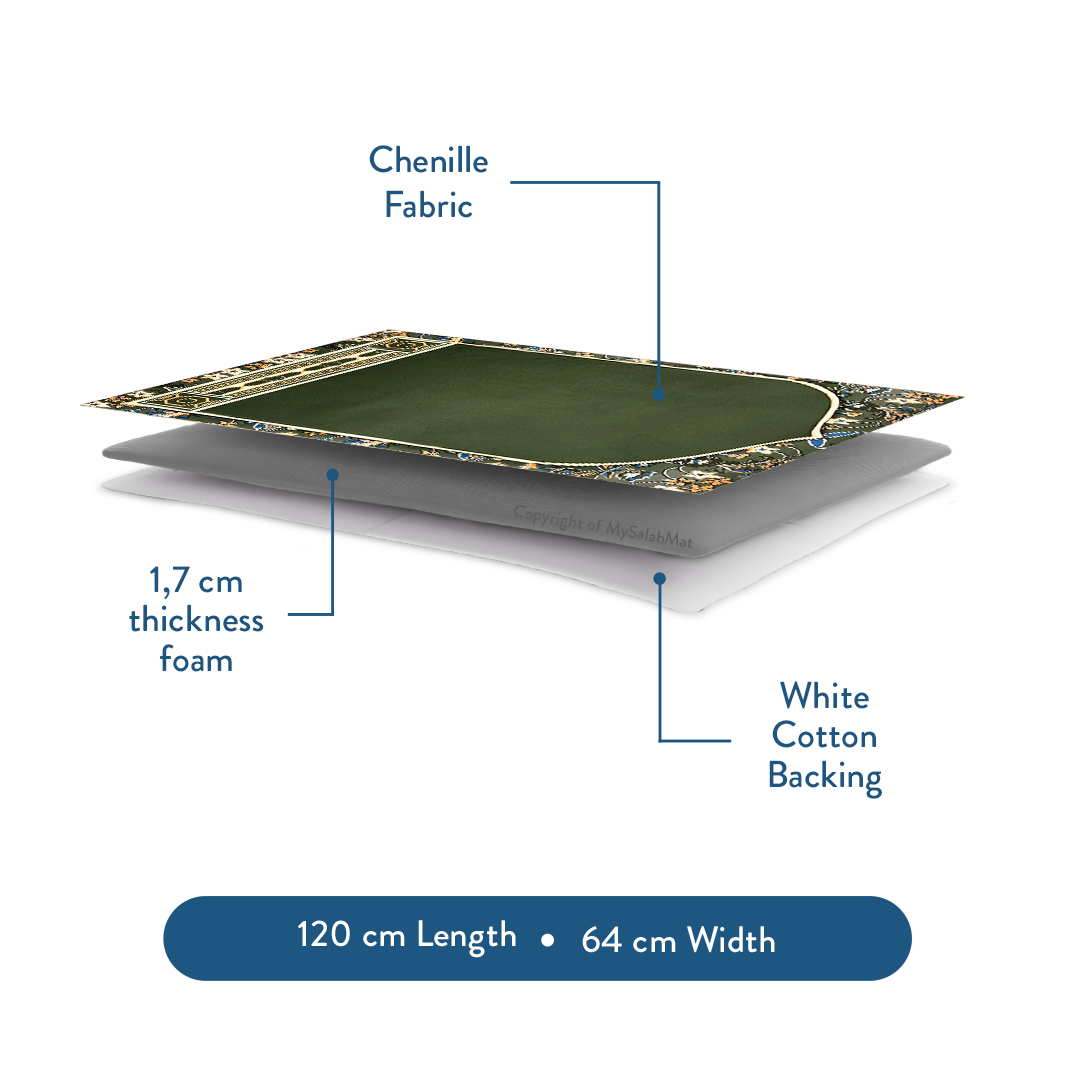 Adult Padded Prayer Mat with Madinah Rawdah Design by Urban Rugs UK | A beautiful Ramadan & Eid Gift for Loved Ones