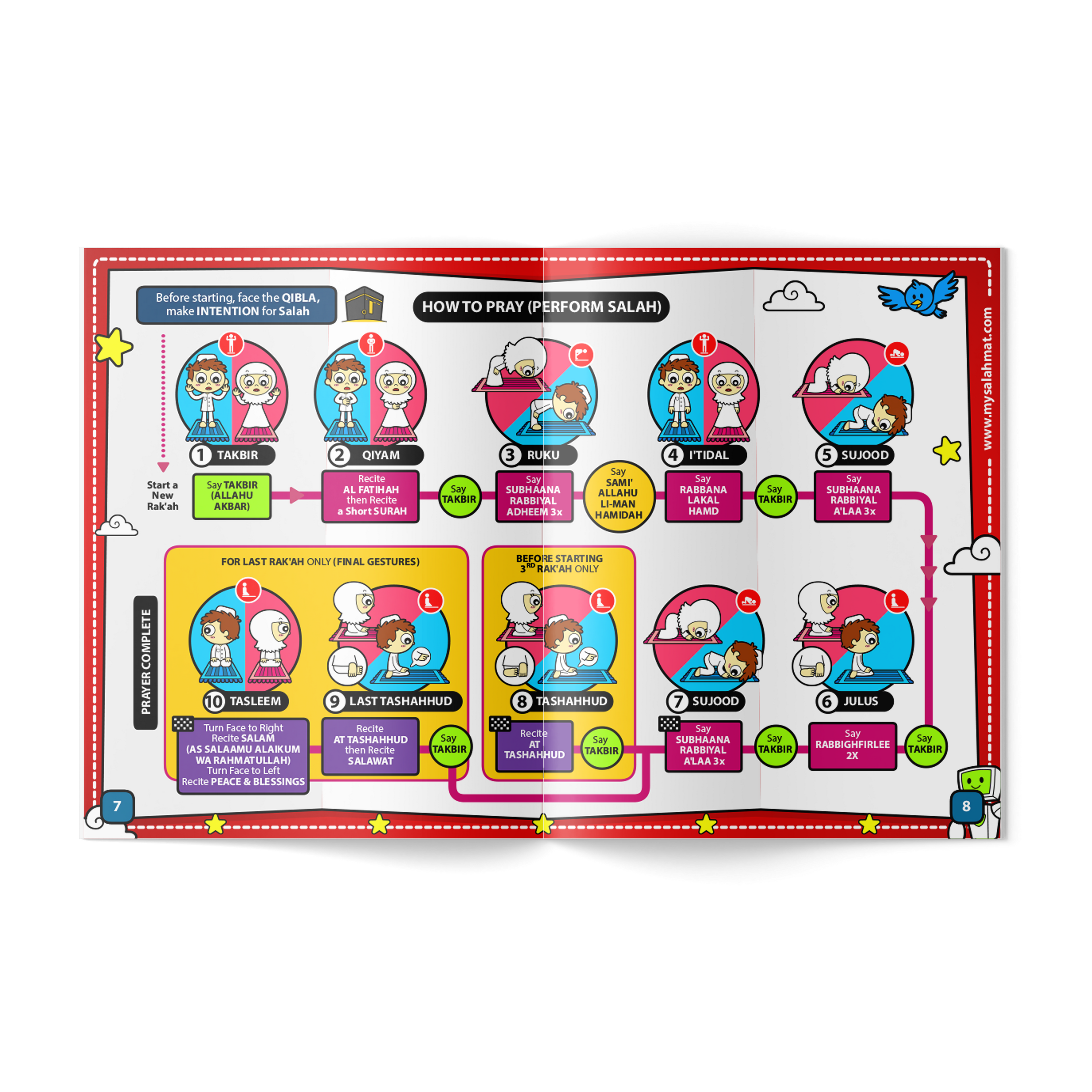 Prayer Activity Booklet, learn all about Prayer, how important is prayer in islam?, How to explain prayer to kids, islamic prayer, my salah mat kids guide.