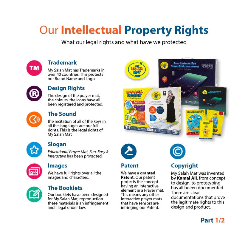 Smart Interactive Kids Prayer Mat