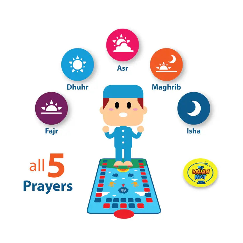 Smart Interactive Kids Prayer Mat