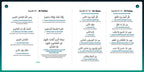 Salah & Surah Recitation 