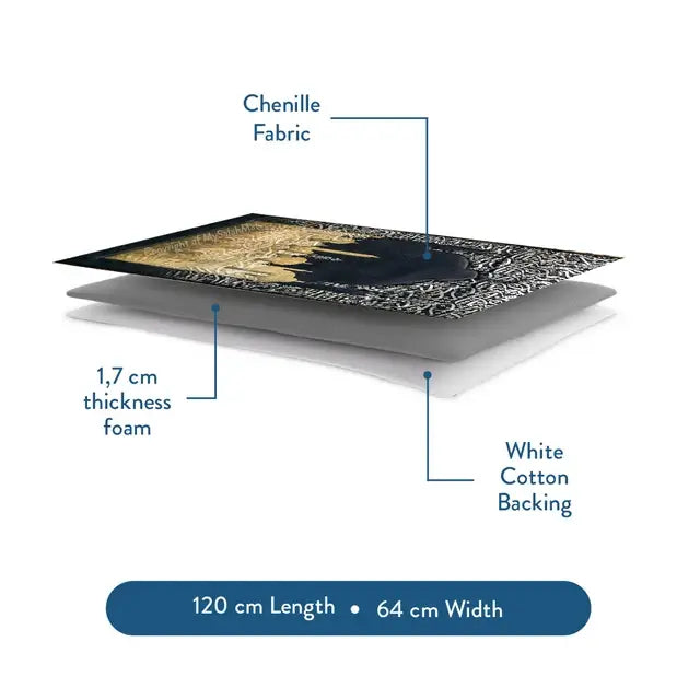 Layer diagram: chenille top, 1.7 cm foam and white cotton backing of the Dark Arabic Calligraphy padded prayer mat