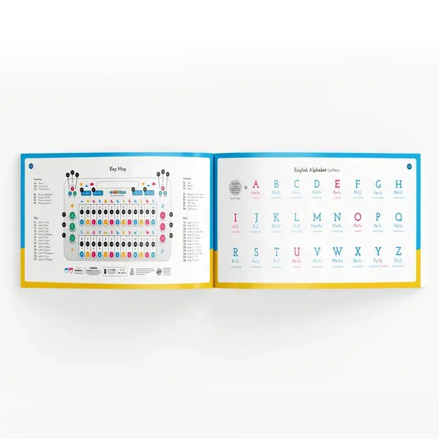 Inside the My ABC Piano booklet: a key map and the English alphabet letters