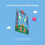 Kids Interactive Prayer Mat (Blue) | Learn Salah Step by Step