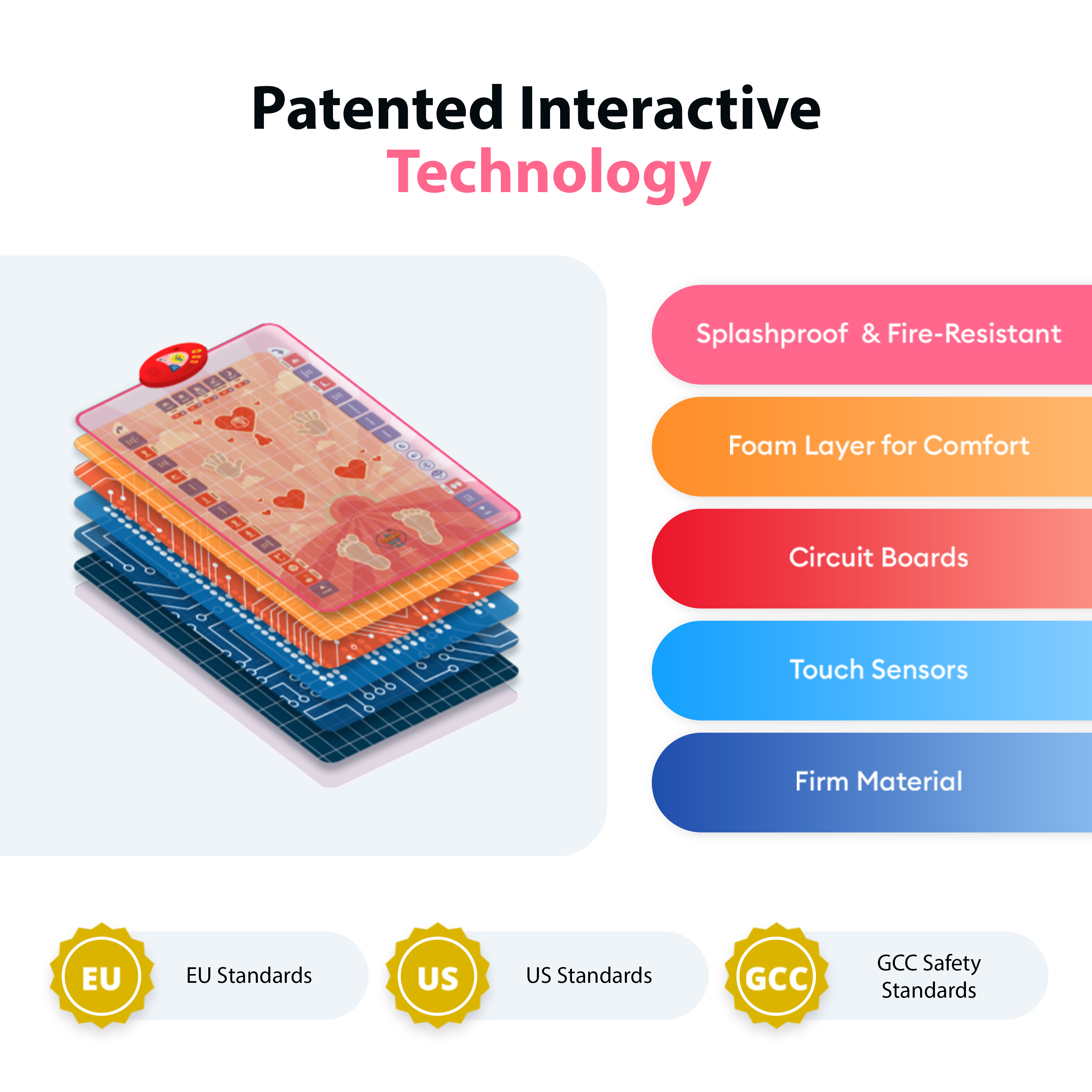 Kids Interactive Prayer Mat (Pink) | Learn Salah Step by Step