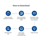 Hajj And Umrah | Free Digital Download Kit | 7 Separate PDF Files | Fun Activities