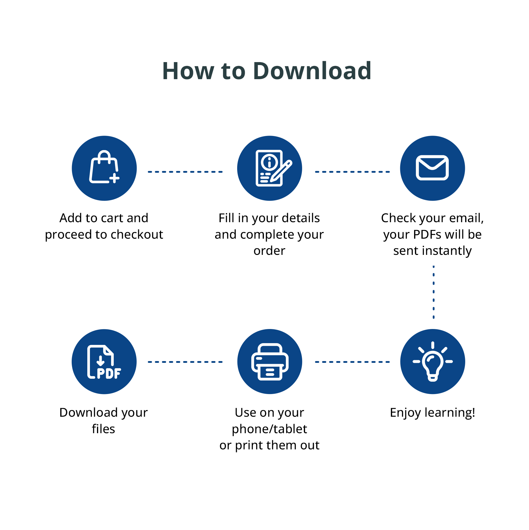 Hajj And Umrah | Free Digital Download Kit | 7 Separate PDF Files | Fun Activities