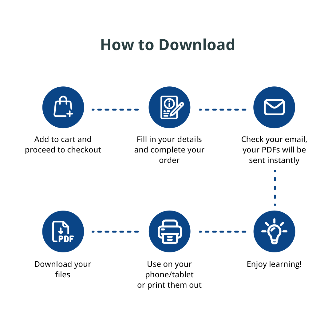 Free Download: Hajj & Umrah Flashcards | Learn About Hajj & Umrah