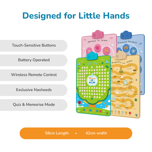 Interactive Islamic Audio Mat & Wall Arts | 4 in 1 Bundle Offer