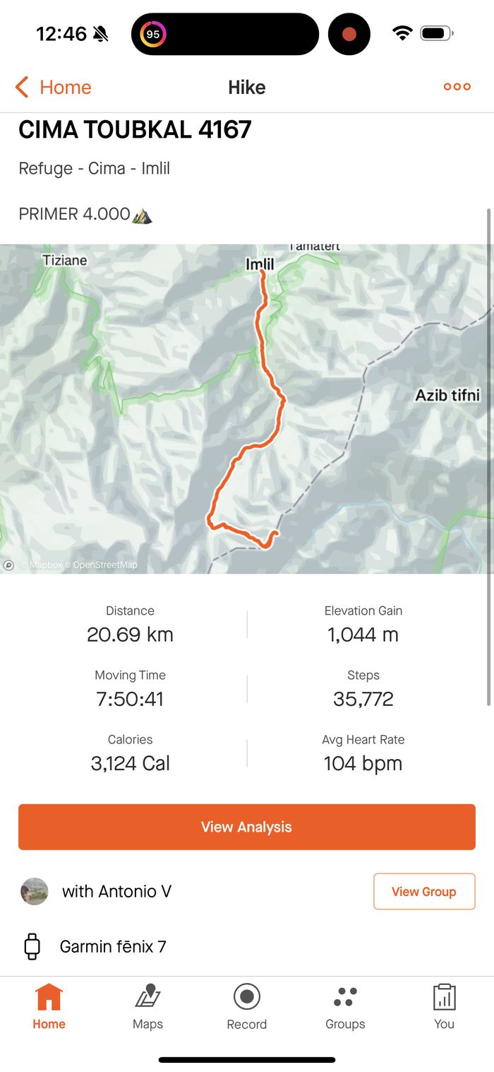 The route up Mount Toubkal, 4,167 metres