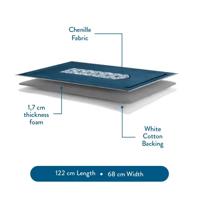 royal blue prayer mat