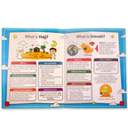 3 My Salah Mat Activity Booklet Bundle | Islamic Learning Resource | Ramadan & Eid Gift