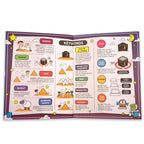 3 My Salah Mat Activity Booklet Bundle | Islamic Learning Resource | Ramadan & Eid Gift