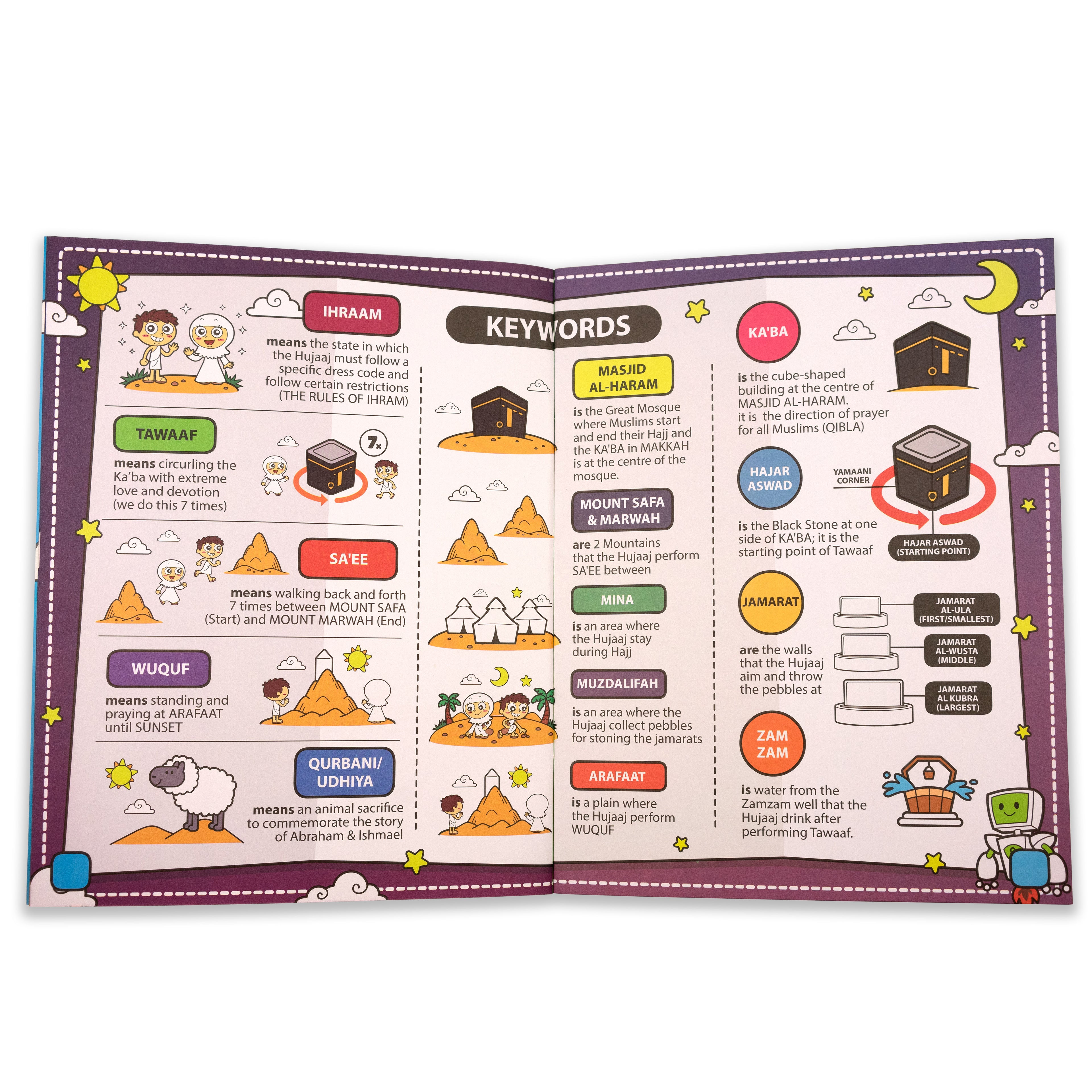 3 My Salah Mat Activity Booklet Bundle | Islamic Learning Resource | Ramadan & Eid Gift
