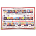 3 My Salah Mat Activity Booklet Bundle | Islamic Learning Resource | Ramadan & Eid Gift